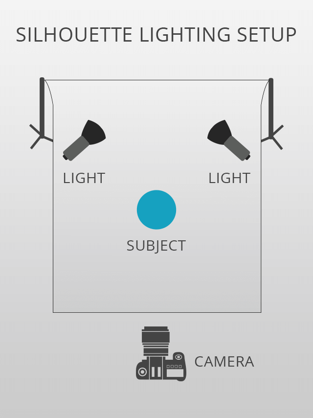 nude photography lighting tips low key