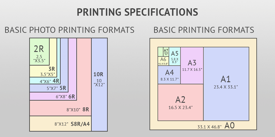 printing specifications best photo printer for photographers