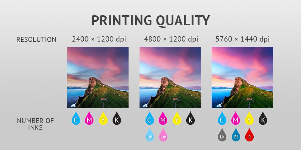 printing quality best photo printer for photographers