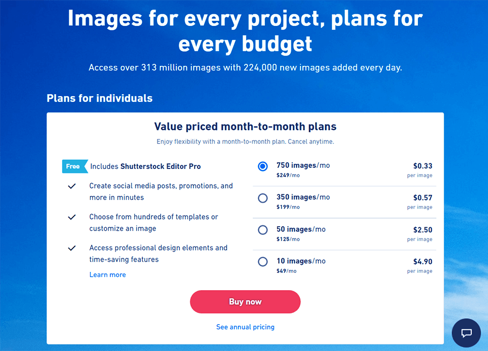 shutterstock price