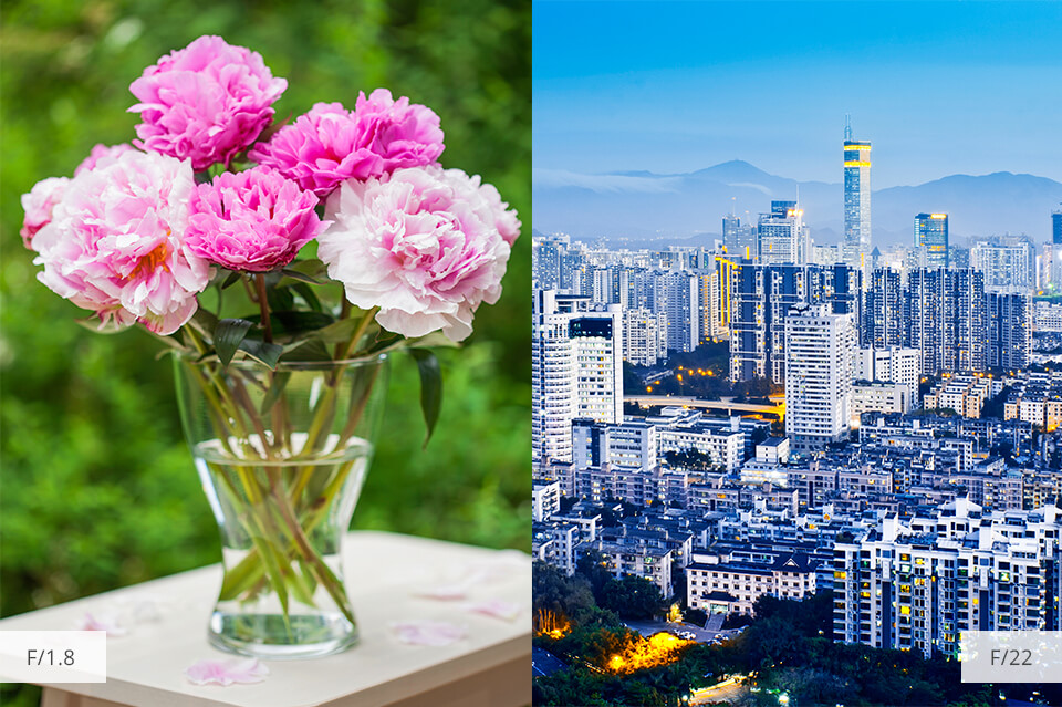 tilt-shift photography aperture