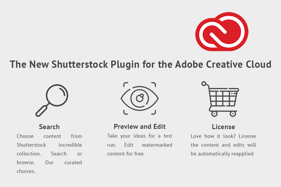 using shutterstock creative cloud