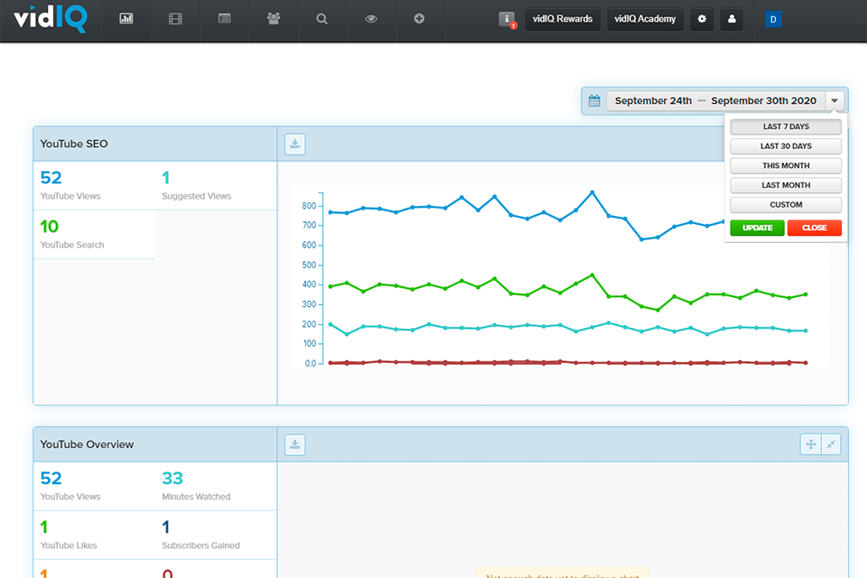 vidiq video optimizer interface