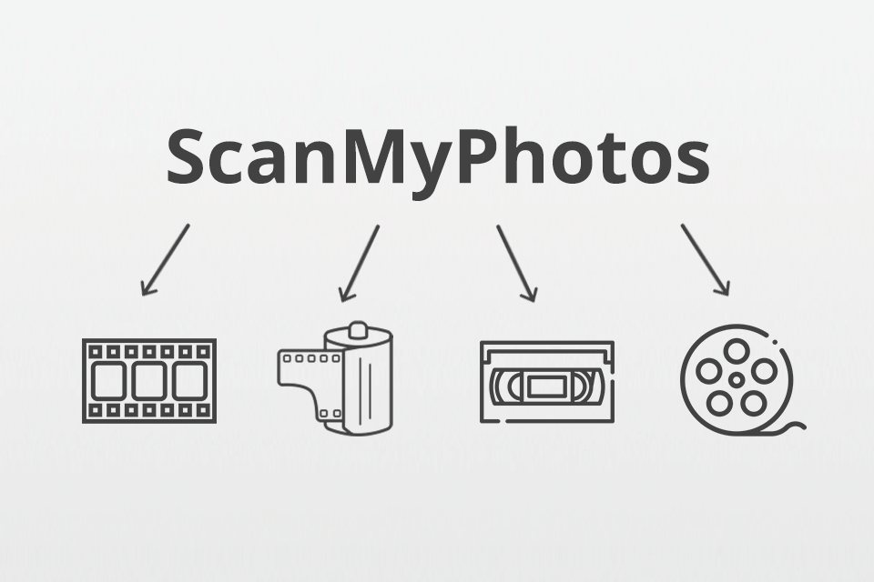 scanmyphotos services