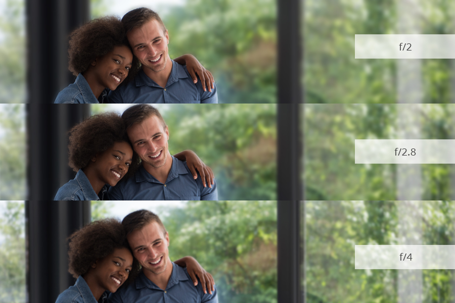 aperture for couple photography