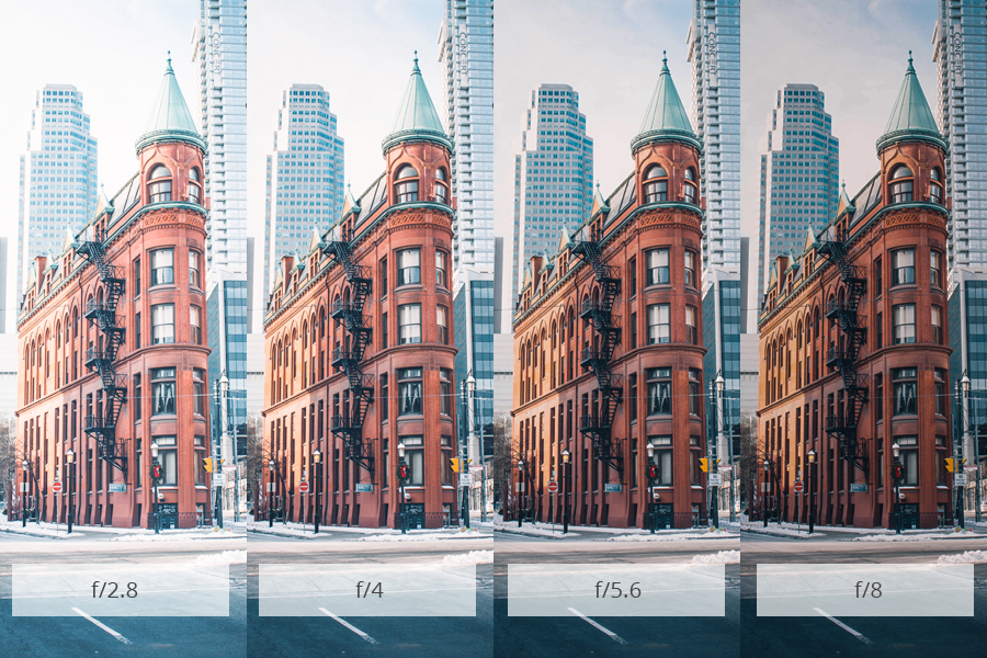 aperture in city photography