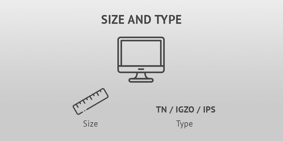 best 4k monitor size and type