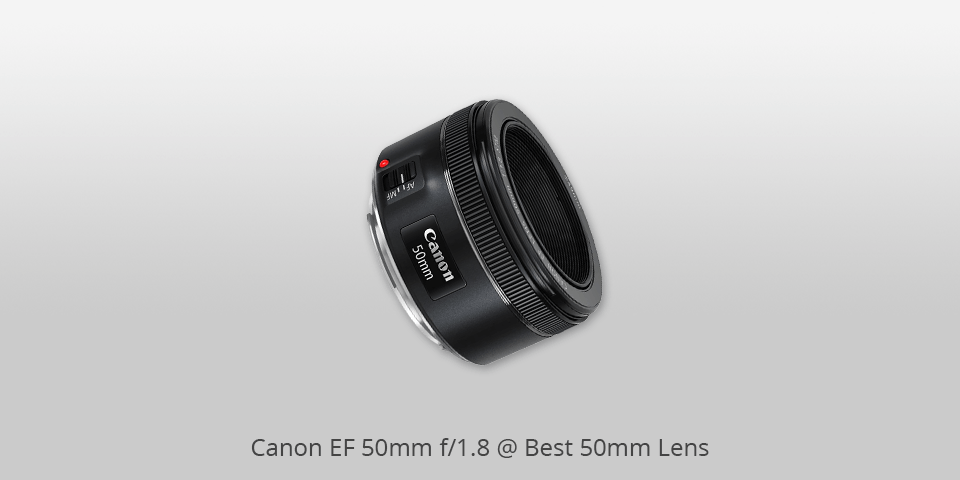 cheap 50mm lens