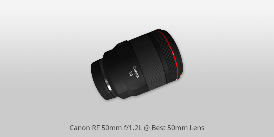 professional 50mm lens