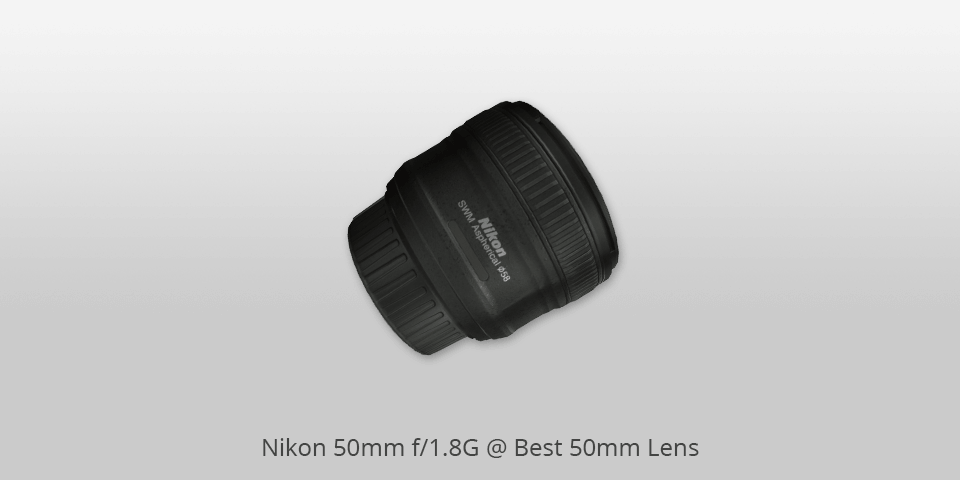 best 50mm lenses