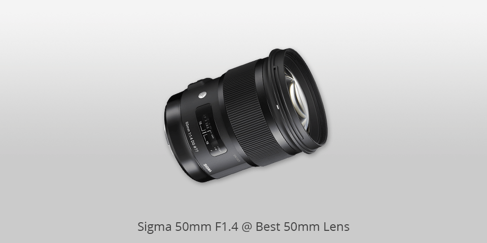 good 50mm lens