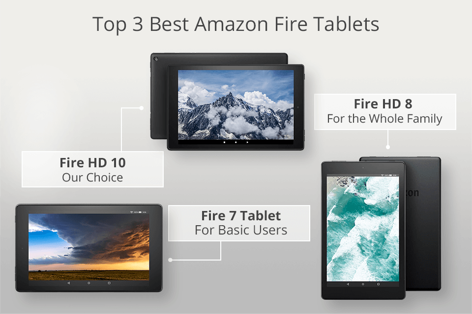 Best Amazon Fire Tablet