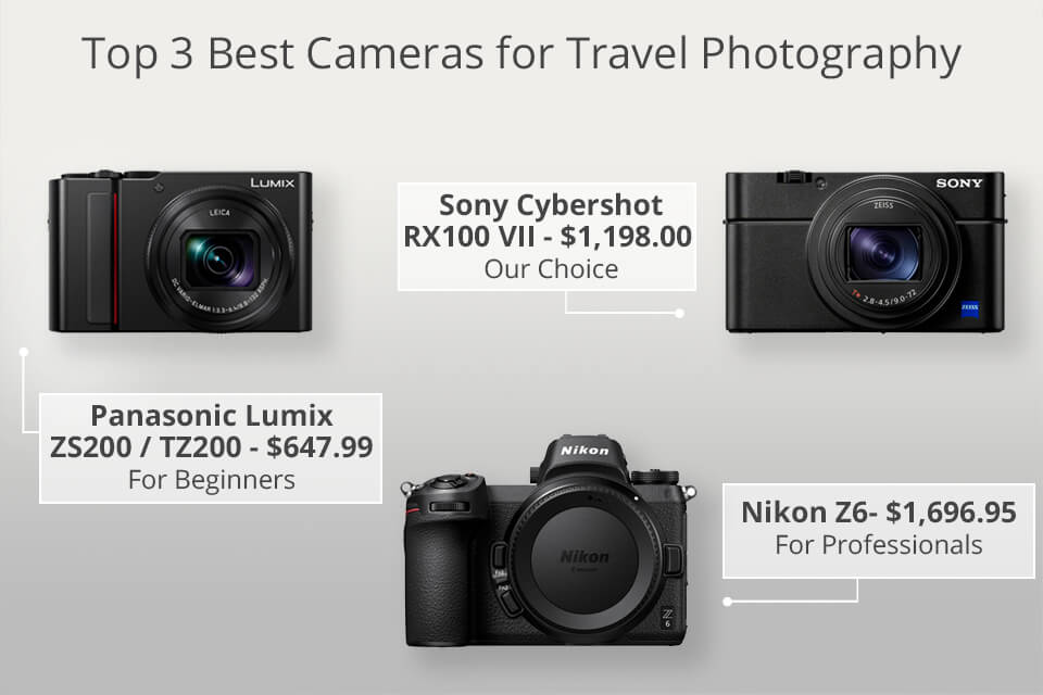 best cameras for travelers