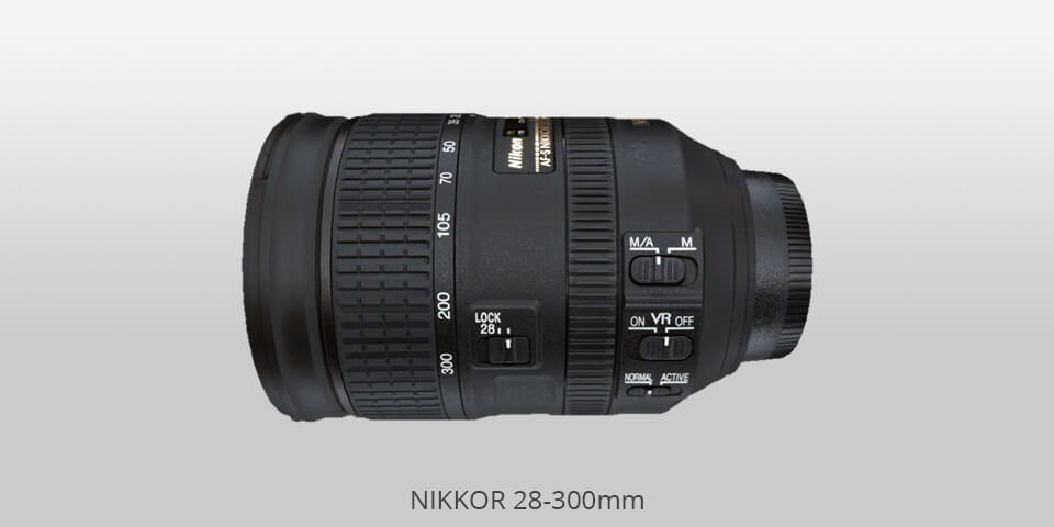 best lens for aperture depth of field