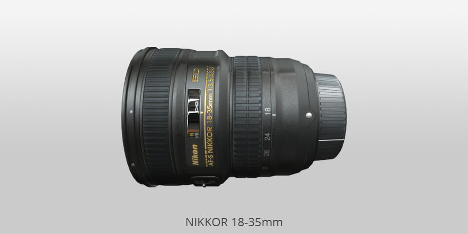 best lenses for best aperture depth of field