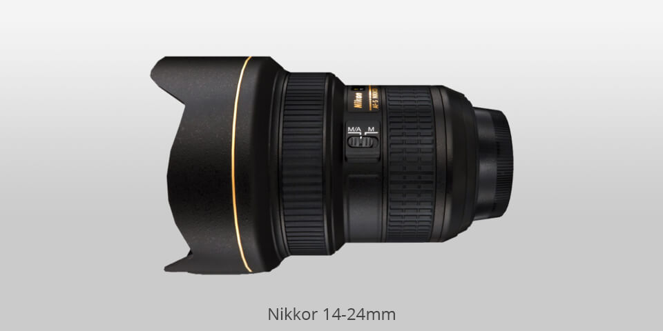 best lenses for best f stop depth of field