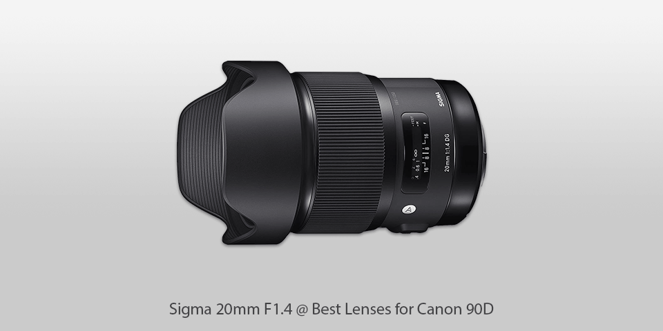 camera lens for canon eos 90d