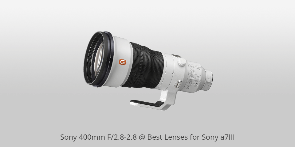 video lens for sony a7iii
