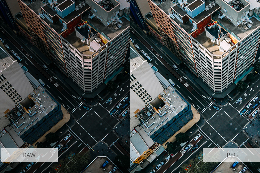 birds eye view perspective