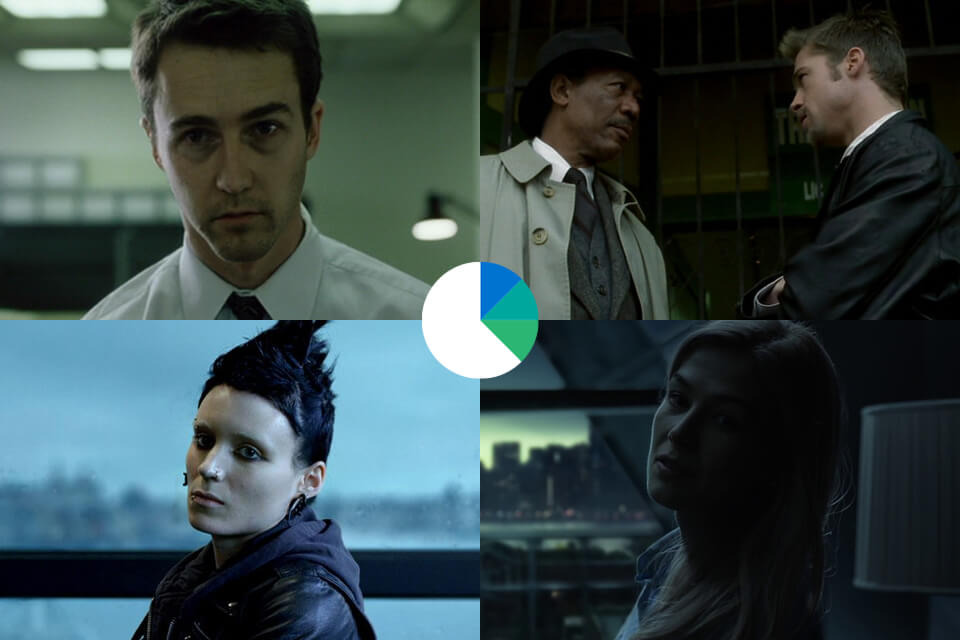 blue and green luts for movies color grading