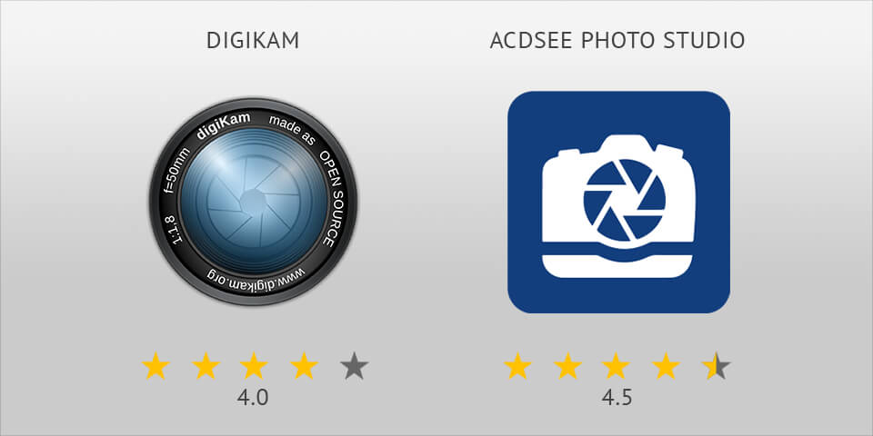 digikam and acdsee photo studio logo