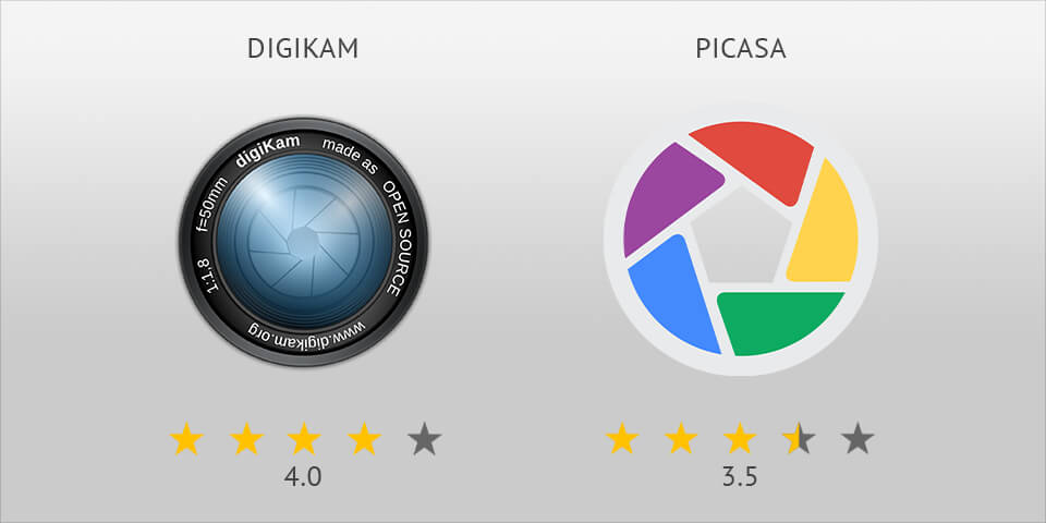 digikam and picasa logo