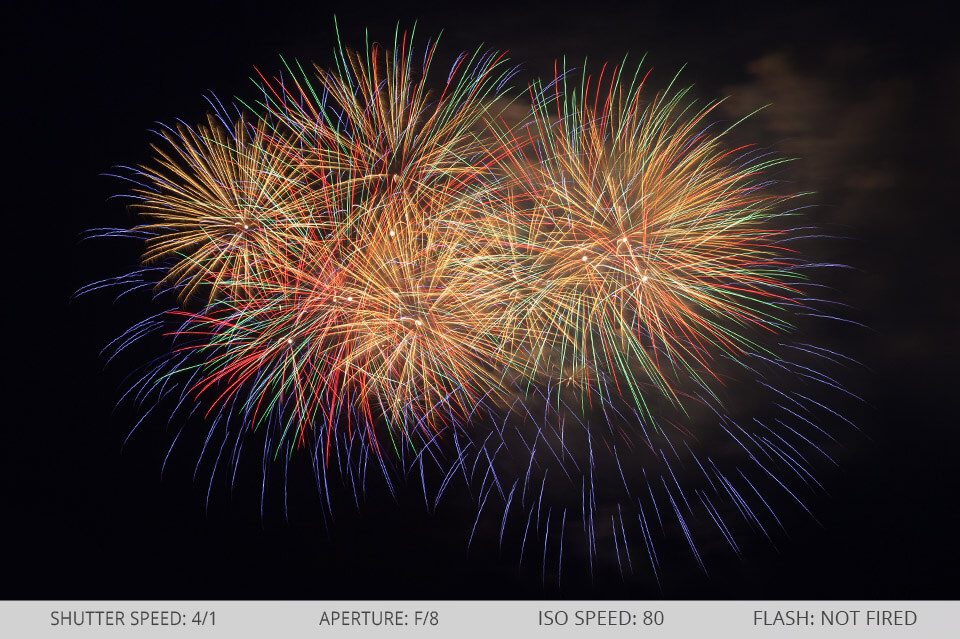 diwali celebration images aperture