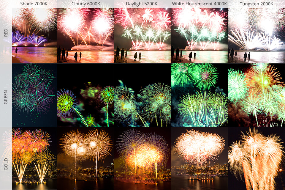 diwali celebration images white balance