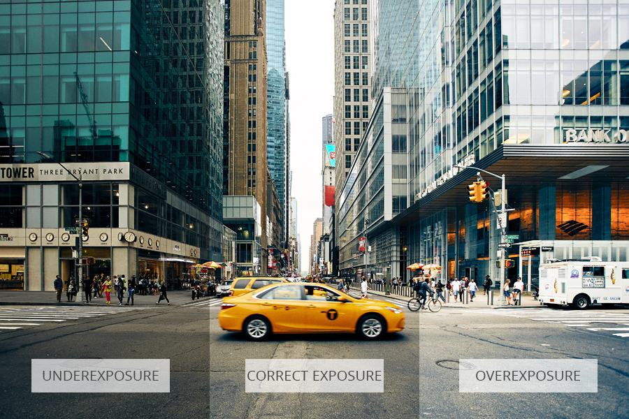 exposure for photography urban