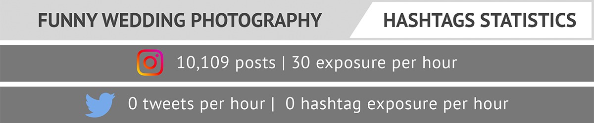 funny wedding hashtags statistics