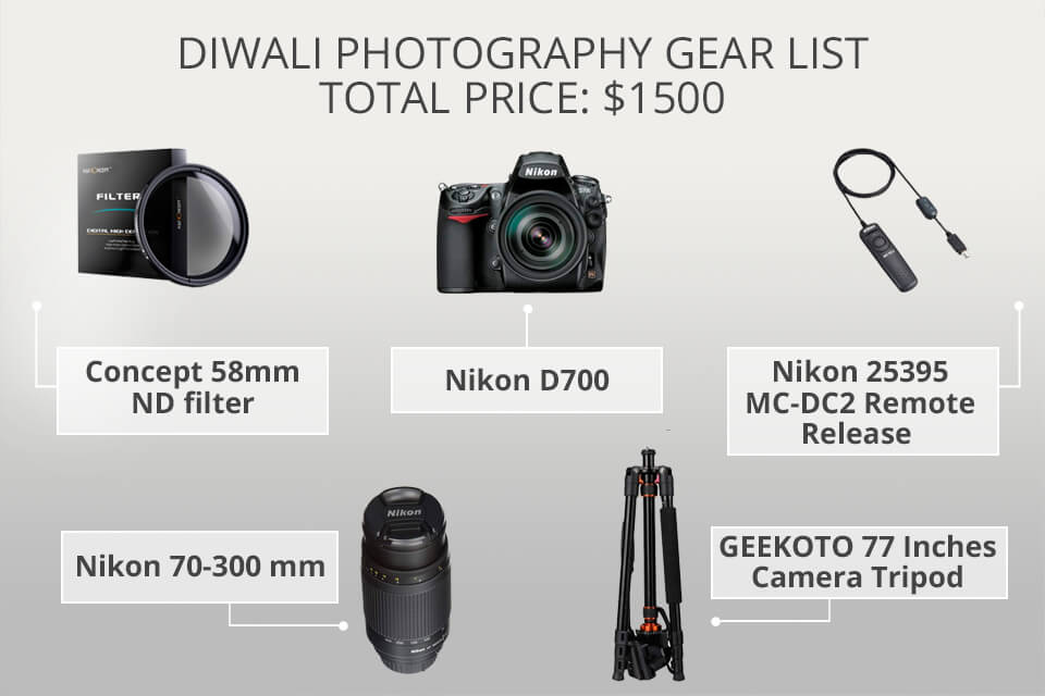 gear list for diwali photography