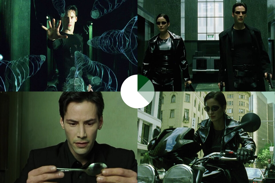 green luts for movies color grading