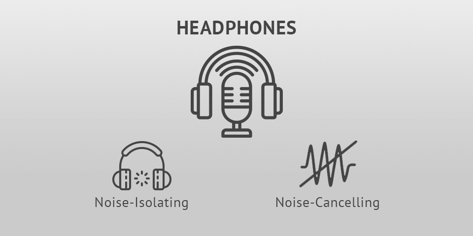 how to choose headphones podcast equipment