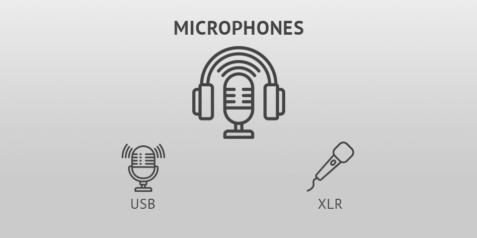 how to choose microphone podcast equipment
