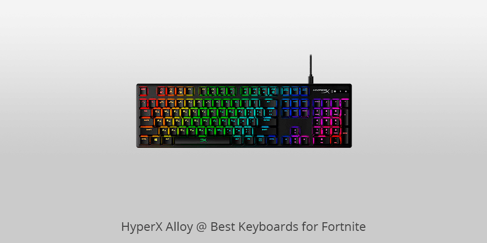 fortnite keyboard