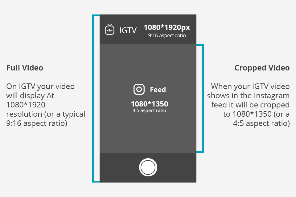 instagram igtv dimensions