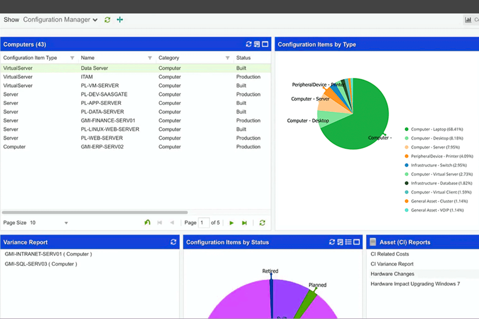 ivanti it-schnittstelle zur asset-management-software