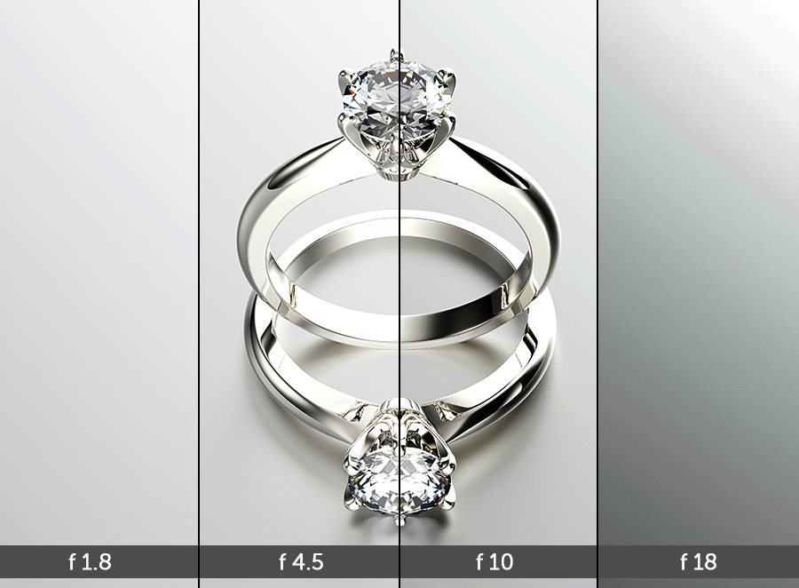 How to Photograph Jewelry at Home as a Professional Photographer Real