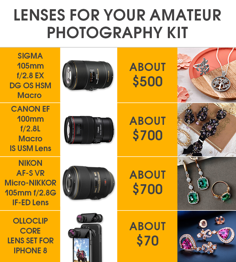 Jewelry Photography Kit to Start Photographing Jewelry Like a Pro