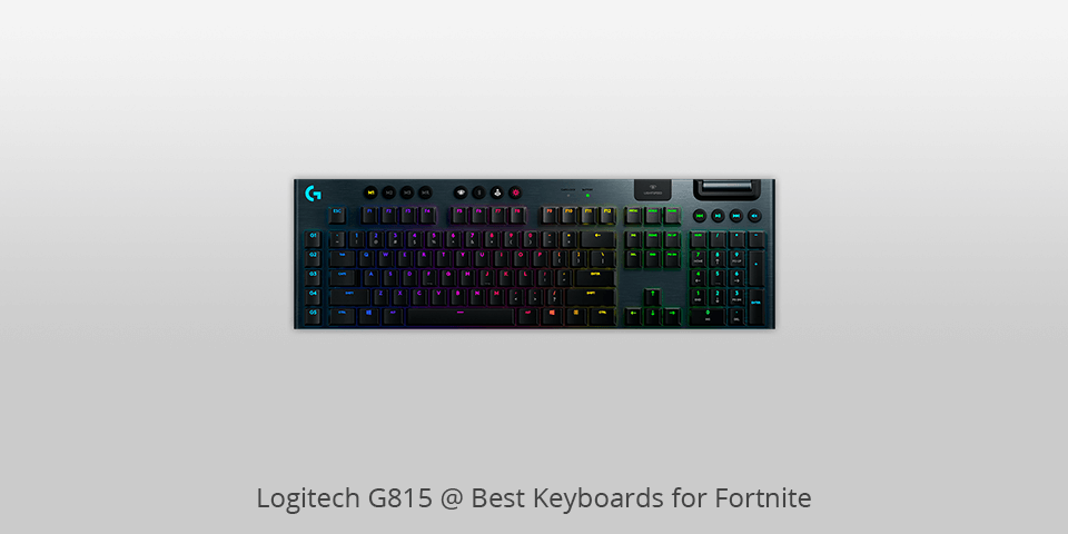 Best keyboard for fortnite