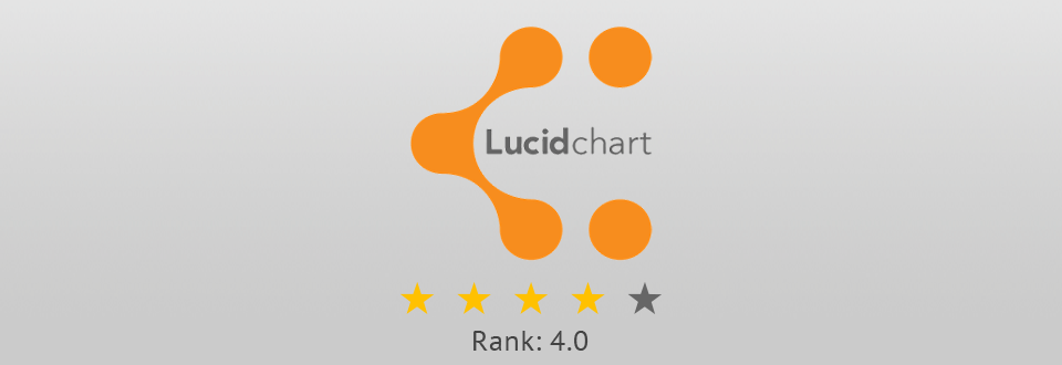 lucidchart logo