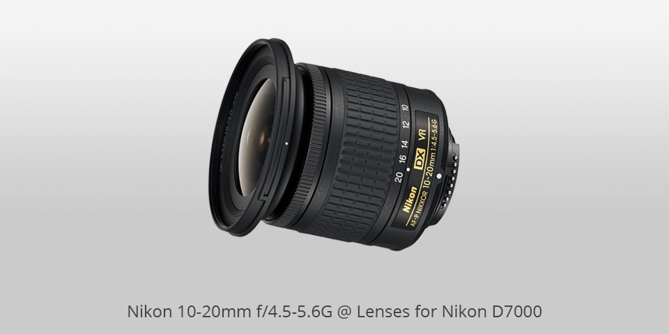lenses for nikon d7000