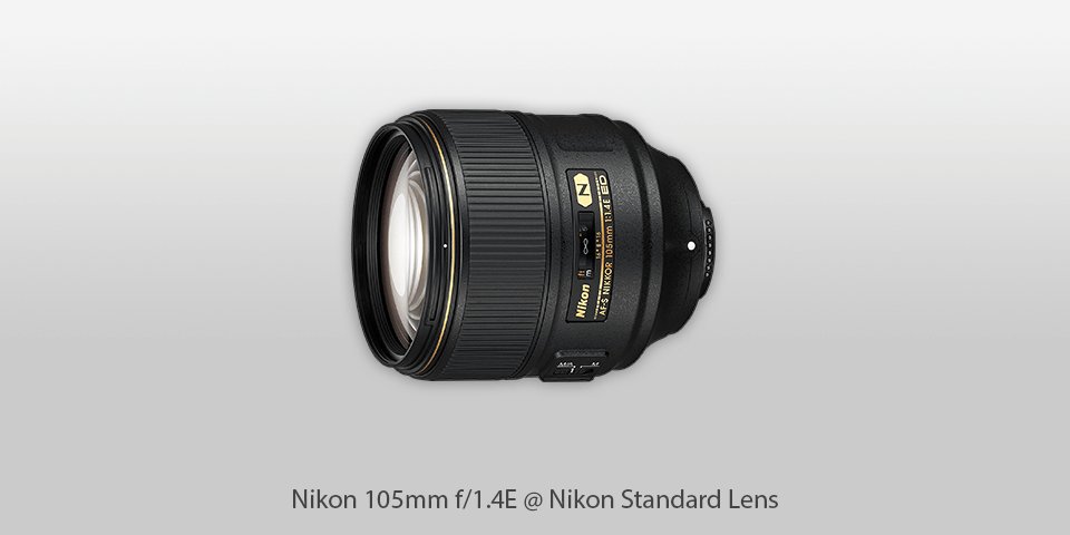 nikon dslr lenses