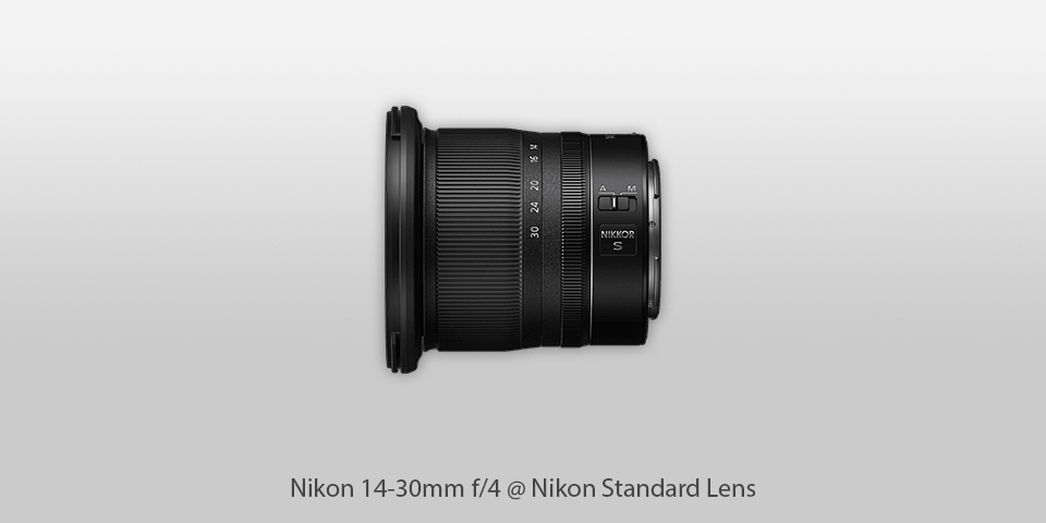 nikon fx lens