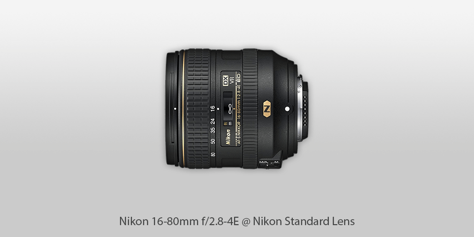 nikon full frame lenses