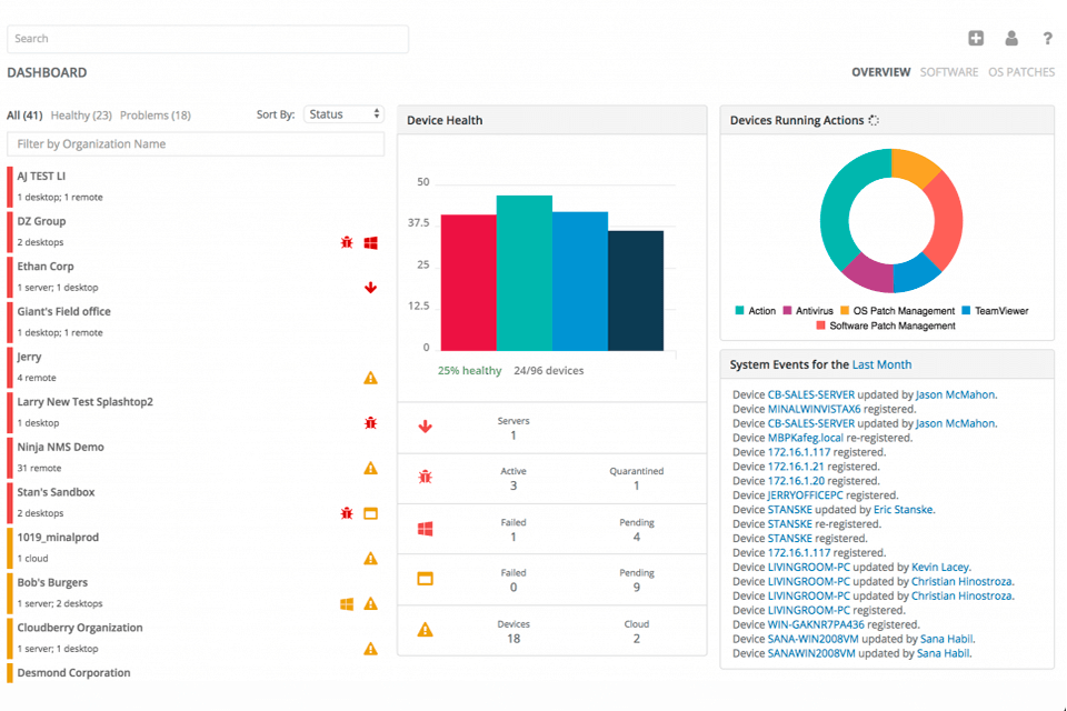 ninjarmm-asset-softwareschnittstelle