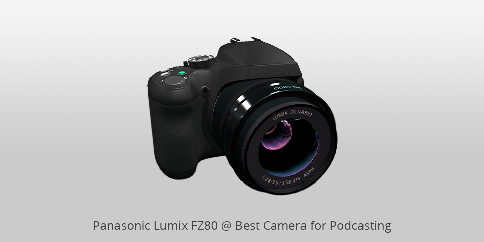 kamera do podcastingu panasonic fz80