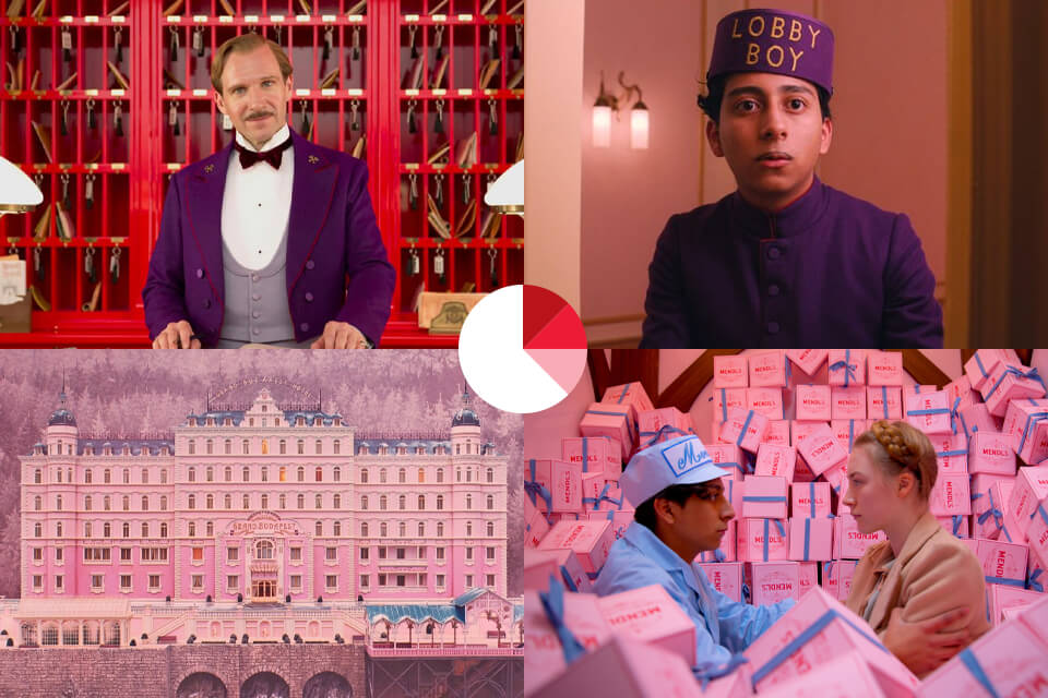 red and pink luts for movies color grading