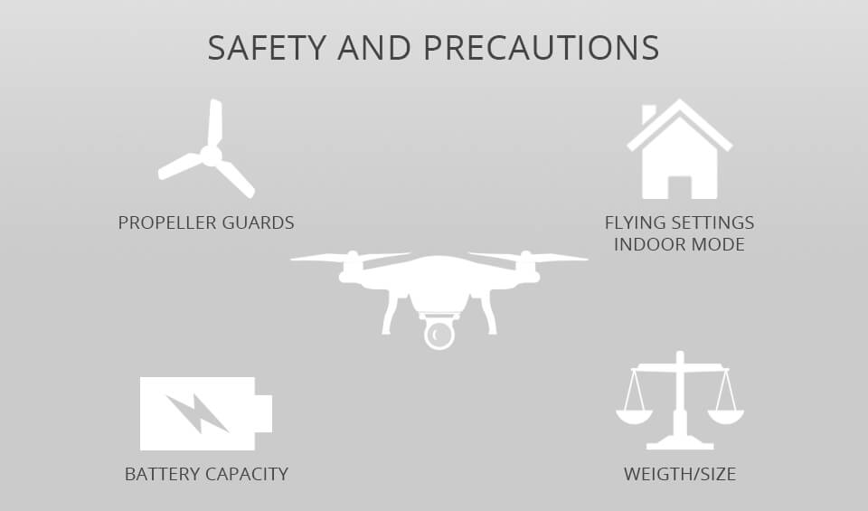 safety and precautions best indoor drone