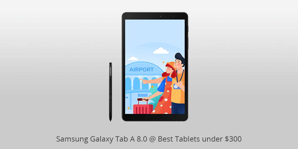 best tablet for 250